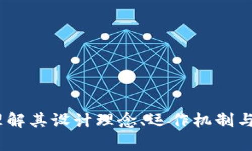 怀特币：理解其设计理念、运作机制与市场前景