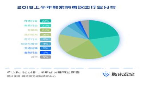 深度解析虚拟货币：种类、特点与投资机会