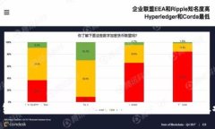 如何评估虚拟货币的市场流动性与价值波动：深