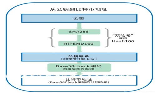 TP交易所（TP Exchange）的具体国家信息可能并不在所有公共资料中列出。一般来说，加密货币交易所可能会在多个国家注册，或者其运营方可能来自不同的国家。如果你在寻找TP交易所的确切iD国家，建议访问该交易所的官方网站或查看其相关的法律信息和注册文件，以获得最准确的信息。

如果你有关于TP交易所的具体问题或其他相关信息需要了解，可以进一步询问！