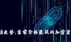 2023年底虚拟币市场走势：