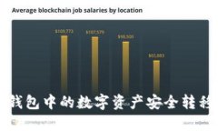 如何将TP钱包中的数字资产