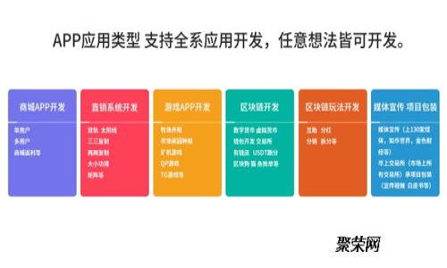 鸡币：虚拟货币的兴起与未来趋势分析