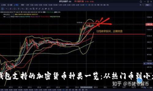 TP钱包支持的加密货币种类一览：从热门币到小众币