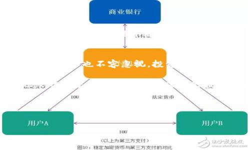    TPT Coin价格走势分析：影响因素与投资机会 /  

 guanjianci  TPT, TPT币, 加密货币, 投资机会 / guanjianci 

 什么是TPT Coin？ 
 TPT Coin，即TokenPocket Token，是一种由 TokenPocket 钱包发行的加密货币，旨在为用户提供更高效和安全的数字资产管理服务。TokenPocket 钱包是一个多链数字资产钱包，用户可以在其中轻松存储、交易和管理多种数字货币。TPT Coin的存在不仅为用户提供了一种便捷的资产管理工具，还为其生态系统的用户提供了一种激励机制，鼓励用户积极参与。

 TPT Coin的市场概况 
 在分析TPT Coin的价格走势之前，我们首先需要了解其市场概况。TPT Coin作为一种较新的加密货币，其市值相对较小，这使得其价格波动较为剧烈。在2023年，TPT Coin的价格经历了多次起伏，受到了多种因素的影响，包括市场情绪、整体加密货币市场的动向、以及TokenPocket平台自身的发展进程。

 影响TPT Coin价格的因素 
 TPT Coin的价格不仅受到其基本面因素的影响，还有外部环境的诸多变动。以下是几个主要因素：

h4 1. 市场情绪 /h4
 加密货币市场的情绪对于TPT Coin的价格影响极大。例如，当比特币和以太坊等主流币种价格上涨时，投资者的信心通常会提升，从而推动包括TPT Coin在内的许多小型币种的价格上涨。反之，如果主流币种出现大幅下滑，那么小型币种也难以幸免。市场情绪往往是由新闻事件、政策变化和投资者情绪波动所引导的。

h4 2. TokenPocket平台的发展 /h4
 TPT Coin作为TokenPocket生态系统的一部分，其价值还依赖于TokenPocket平台的发展状况。例如，平台功能的更新、用户基础的增加、以及合作伙伴关系的拓展等等，都可能直接影响TPT Coin的需求和价格。平台越受欢迎，TPT Coin的使用量也就越大，从而提升其市场价值。

h4 3. 供求关系 /h4
 加密货币的供求关系是影响价格的关键因素。对于TPT Coin而言，其总供应量和流通供应量将直接影响其市场价格。如果TPT Coin的需求大于供应，价格自然会上涨；反之，则可能会下滑。因此，监测TPT Coin的流动性和市场供需动态对于投资者来说至关重要。

h4 4. 区块链技术的进步 /h4
 TPT Coin基于的技术架构和区块链技术的进步也可能对其价格造成影响。例如，如果TokenPocket能够实现更快的交易确认时间、更低的交易费用以及强大的安全性，这些优点将吸引更多的用户，从而增加对TPT Coin的需求，进一步推动价格上涨。

 TPT Coin的投资机会 
 对于那些希望通过TPT Coin获得收益的投资者而言，了解市场动态、技术进步和平台发展是非常重要的。以下是几点可能的投资机会：

h4 1. 短期交易机会 /h4
 鉴于TPT Coin价格波动性较大，短期交易可能为投资者提供获利的机会。不过，短期交易需要投资者灵活应对市场波动，并具备良好的市场洞察力。借助技术分析工具和市场信息，投资者能够把握短期内的价格变化，寻找进出场时机。

h4 2. 长期持有的潜力 /h4
 随着TokenPocket生态系统的不断扩展，TPT Coin作为其核心数字资产，可能在未来展现出良好的增长潜力。对于那些有信心TokenPocket长期发展的投资者，可以考虑在市场低点持续增加持仓，期待未来更高的回报。

h4 3. 参与生态系统的激励机制 /h4
 除了投资之外，用户还可以参与TokenPocket平台的激励机制，例如通过质押TPT Coin获得收益。这种方式不仅能够为用户带来额外的收益，同时也有助于提高TPT Coin的市场流动性。

 TPT Coin的挑战与风险 
 与所有的投资一样，TPT Coin也面临着一定的挑战与风险。以下是主要风险点：

h4 1. 市场风险 /h4
 加密货币市场波动性大，投资者有可能在短期内遭遇价格的急剧下滑。因此，投资者需要具备良好的风险管理策略，比如设置止损点以及合理分配投资组合。

h4 2. 技术风险 /h4
 尽管TokenPocket在区块链技术上有优势，但仍然存在技术缺陷和黑客攻击等潜在风险。如果发生安全漏洞，可能会影响用户资产的安全，进而损害TPT Coin的市场信心。

h4 3. 监管风险 /h4
 随着各国对加密货币的监管政策逐渐收紧，任何政策的变化都可能对TPT Coin及整个加密市场产生重大影响。投资者需要密切关注各国的政策动态，以应对潜在的法律风险。

 未来展望 
 随着加密货币的越来越普及，TPT Coin的前景充满希望。作为TokenPocket生态系统的一部分，TPT Coin的增长潜力不言而喻。未来，TokenPocket可能会推出更多创新功能，进一步提升用户体验和市场份额。

 结论 
 总体来看，TPT Coin作为一种新兴的加密货币，其价格受多种因素影响。了解市场情绪、平台动态和技术进步将有助于投资者把握投资机会。然而，潜在的市场波动和技术风险也不容忽视，投资者应保持警惕，制定相应的投资策略。在加密货币的世界里，做出明智的决策，才能在风云变幻的趋势中稳步前行。

 通过对TPT Coin的分析，我们不仅能够了解其当前的市场价格，还能掌握其影响因素和未来的投资机会。这为想要参与TPT Coin的投资者提供了重要的依据，同时也鼓励大家考虑如何利用优秀的投资策略来应对复杂多变的市场环境。  

 参考资源 
 在进行任何投资之前，务必深入研究并参考可靠的市场分析和专家意见，从而制定出符合自身需求和风险承受能力的投资计划。

 整体而言，TPT Coin的未来充满机遇与挑战，投资者需要时刻关注市场动态，灵活应对，才能更好地把握投资方向。