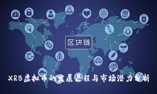 XRB虚拟币的发展历程与市场潜力分析
