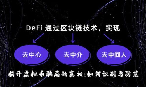 揭开虚拟币骗局的真相：如何识别与防范