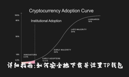 详细指南：如何安全地下载并设置TP钱包