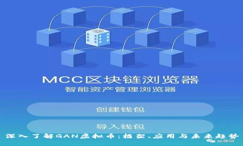 深入了解GAN虚拟币：框架、应用与未来趋势