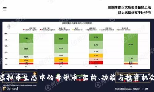 虚拟币生态中的母子币：架构、功能与投资机会