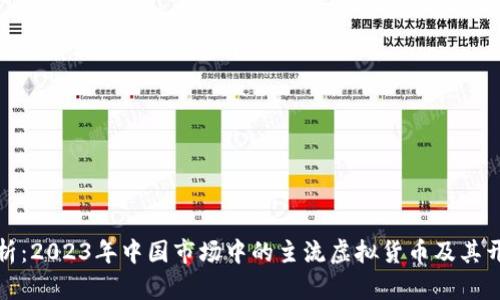 全景解析：2023年中国市场中的主流虚拟货币及其开放现状