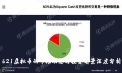 621虚拟币的市场动态与投