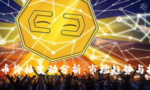 今日TPT币价格变动分析：市场趋势与投资机会