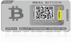 全面解析虚拟货币：市场
