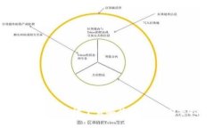 如何安全快捷地下载安装
