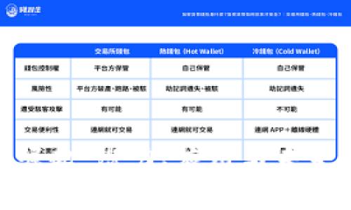 SMC虚拟币的崛起：潜力、应用与未来趋势全景解析