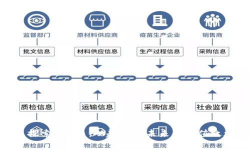 : 探索Ong币：从起源到未来的价值之旅