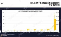 印度虚拟币新税制解析：