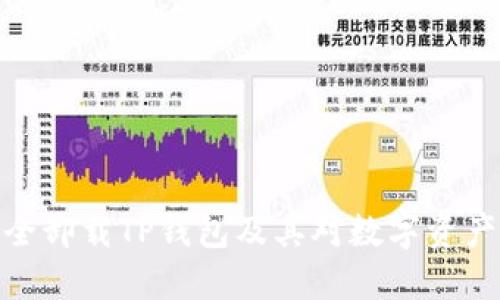 如何安全卸载TP钱包及其对数字资产的影响