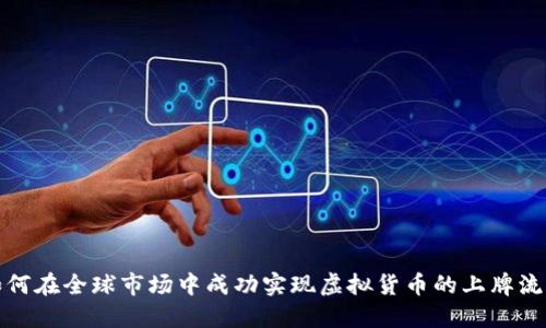 如何在全球市场中成功实现虚拟货币的上牌流程