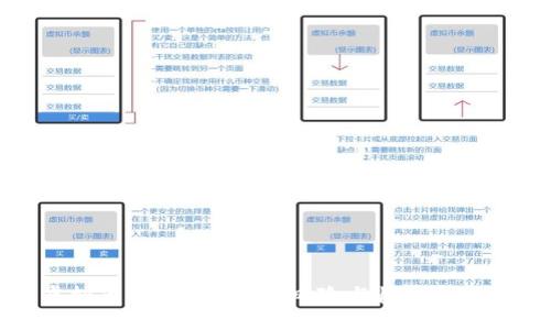 探秘虚拟币3X杠杆交易：风险与收益的平衡艺术