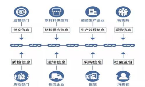 狗币背后的故事与未来：从娱乐到投资的新趋势