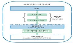   TPTP最新版本的更新内容