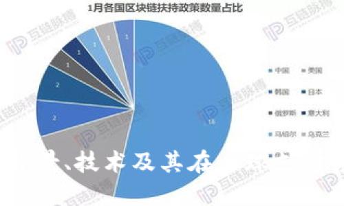 深入探索瑞波币：背景、技术及其在全球支付系统中的变革潜力