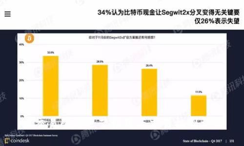 TP交易所的运营模式与交易机制详解