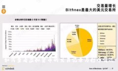 如何查看虚拟货币的交易