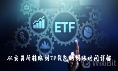 从交易所转账到TP钱包的到