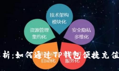 全面解析：如何通过TP钱包便捷充值人民币