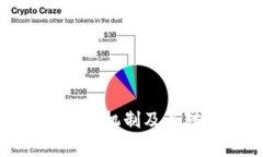 深入探讨虚拟币挂单机制