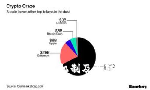 深入探讨虚拟币挂单机制及其对交易策略的影响