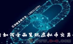 富途证券平台如何全面呈