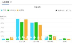  如何选择适合自己的虚拟