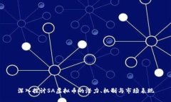 深入探讨SA虚拟币的潜力、