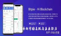 深入解析TPT币的市场表现
