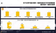  理解Zeph虚拟币：从基础知