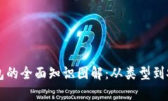 虚拟币钱包的全面知识图