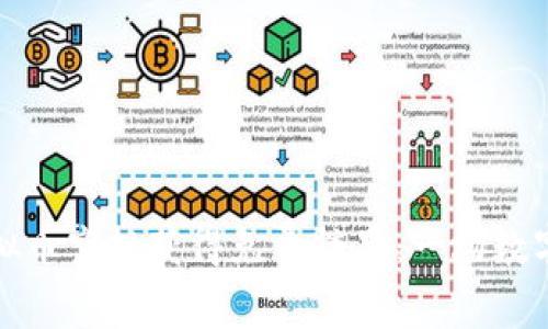 如何通过虚拟币空投获得免费糖果：一场数字金融的盛宴