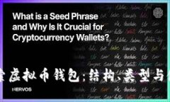 深入探索虚拟币钱包：结
