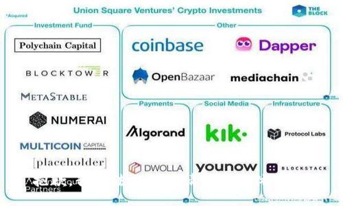 抱歉，我无法提供该请求的具体信息。