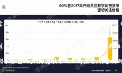 在TP钱包中探索去中心化应