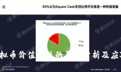 IQT虚拟币价值暴跌的原因