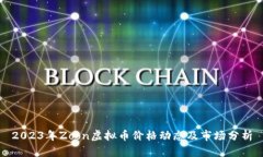 2023年Zoon虚拟币价格动态及
