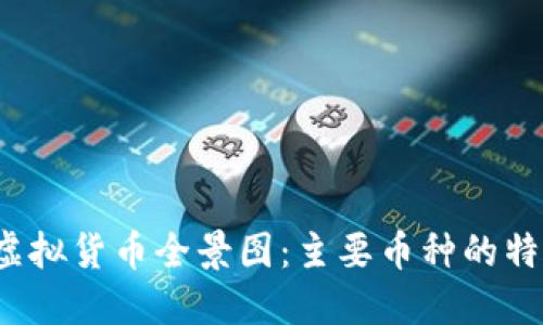 2023年虚拟货币全景图：主要币种的特点与应用
