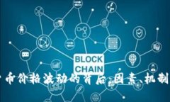 解读虚拟货币价格波动的
