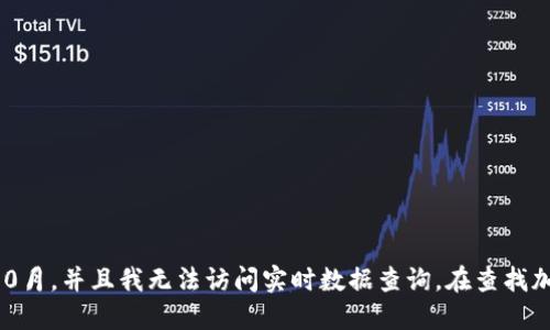 抱歉，我无法提供关于特定加密货币（如TPT币）今日价格的信息，因为我的数据更新截止至2023年10月，并且我无法访问实时数据查询。在查找加密货币最新价格时，建议您访问专业的金融网站或加密货币交易所，以获取最新的价格和市场动态。