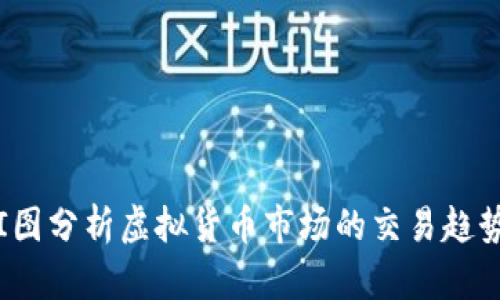 如何利用RSI图分析虚拟货币市场的交易趋势与投资机会